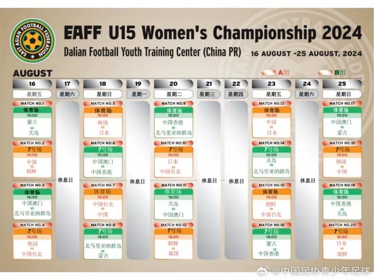 2024東亞U15女足錦標(biāo)賽賽程：中國(guó)隊(duì)與日韓、朝鮮、中國(guó)臺(tái)北同組